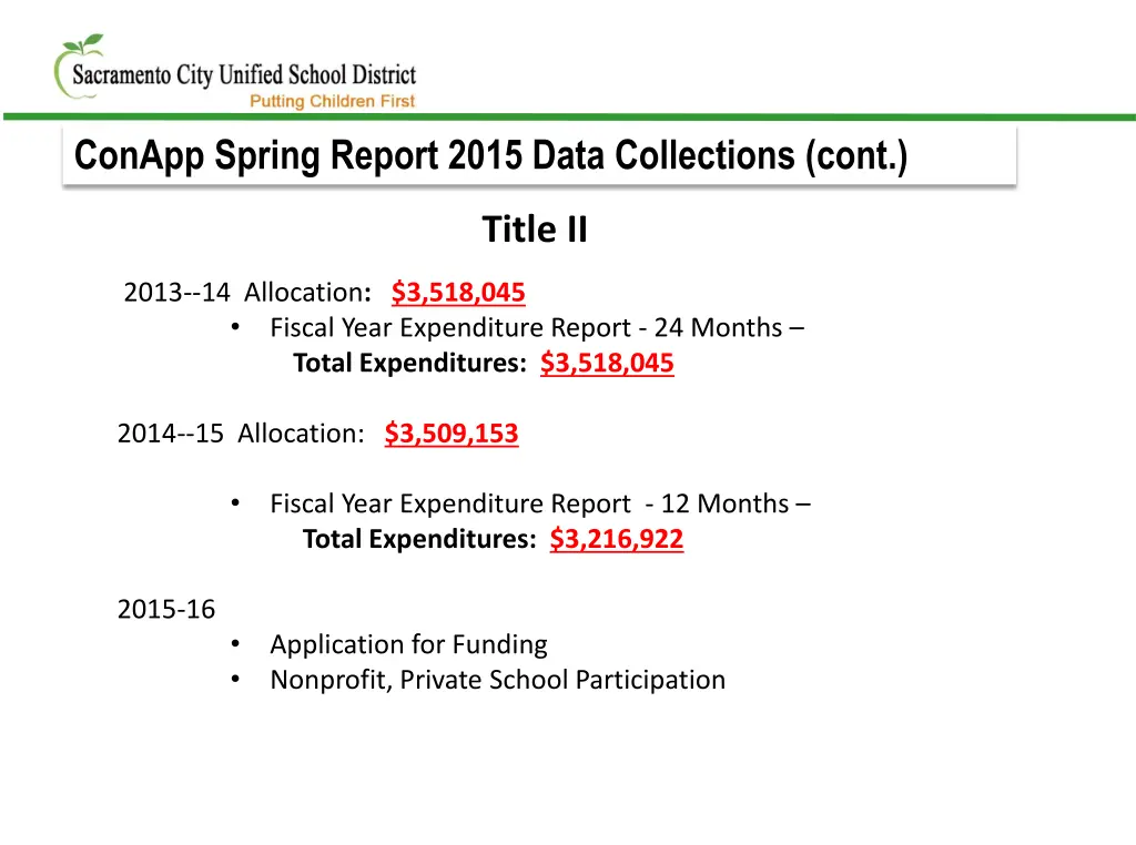 conapp spring report 2015 data collections cont