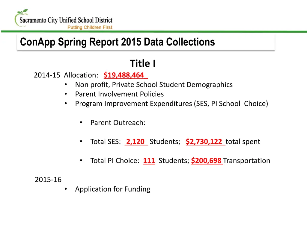 conapp spring report 2015 data collections