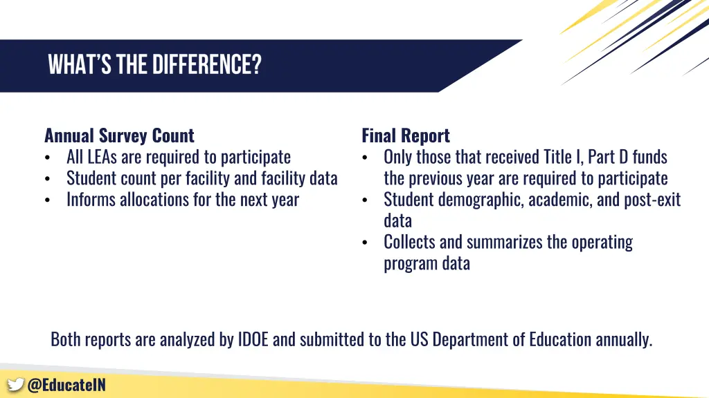 annual survey count all leas are required