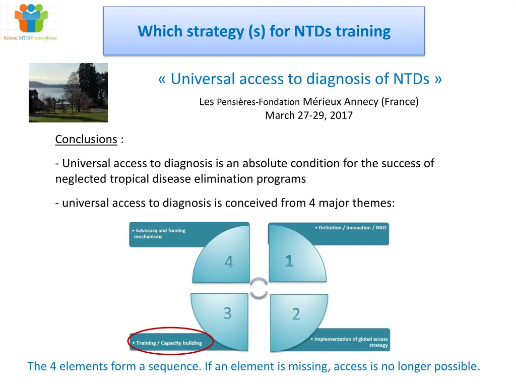 which strategy s for ntds training 1