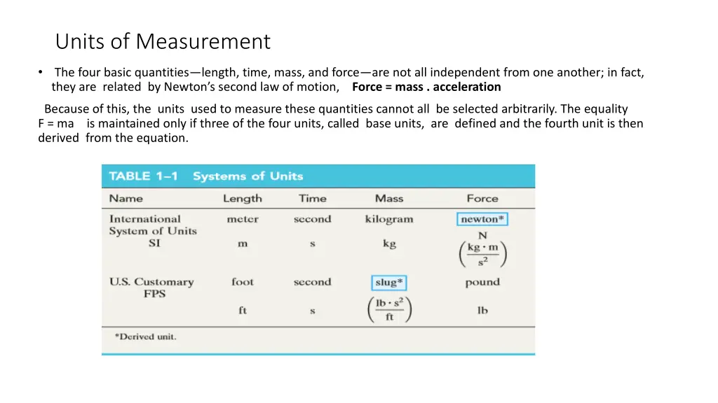 units of measurement