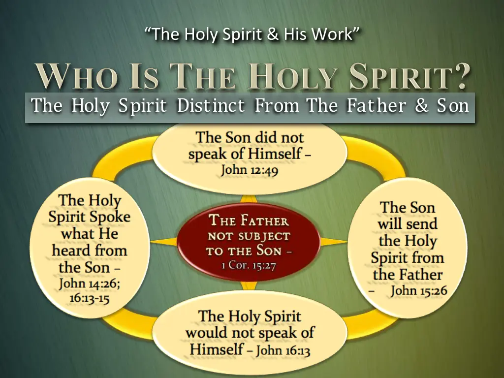 the holy spirit his work 15