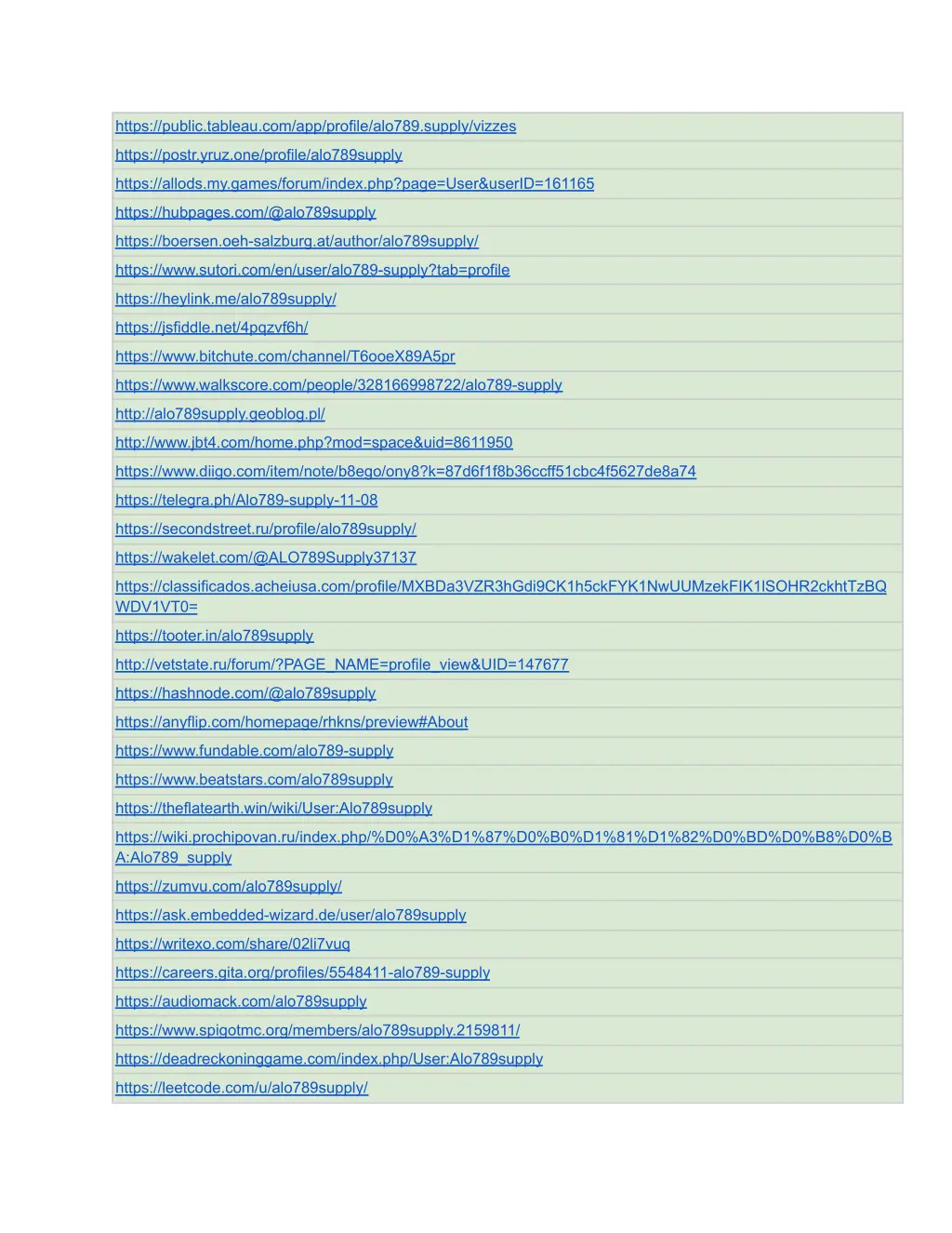 https public tableau com app profile alo789