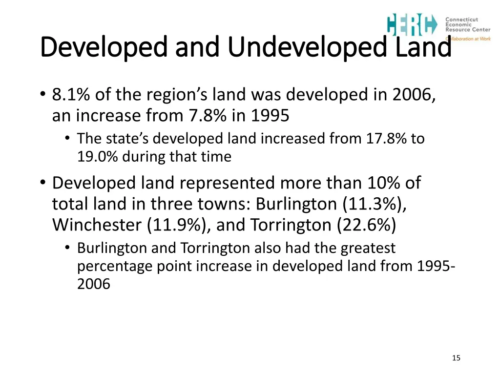 developed and undeveloped land developed