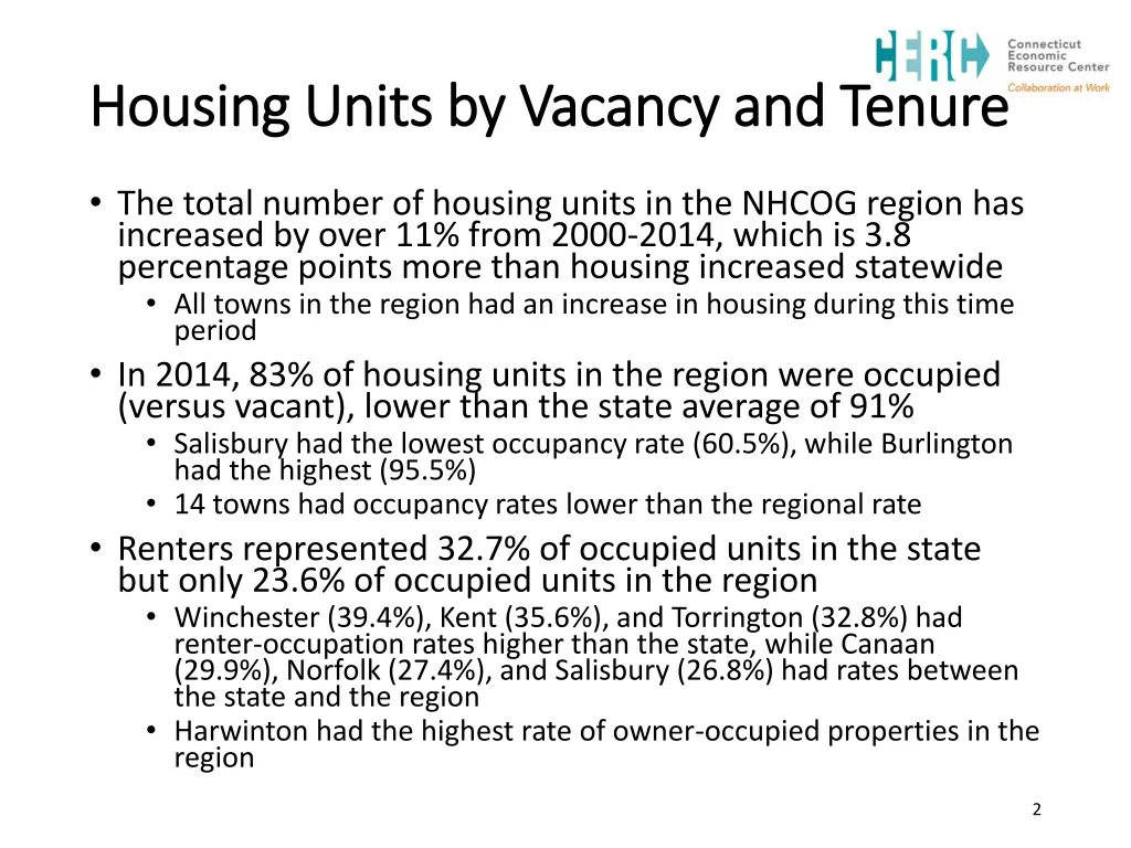 housing units by vacancy and tenure housing units