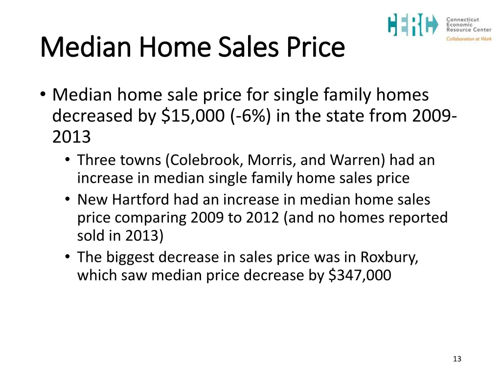 median home sales price median home sales price