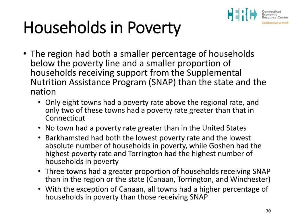 households in poverty households in poverty