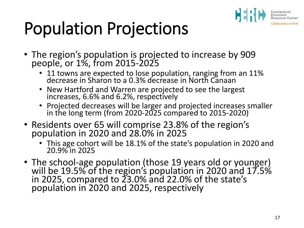 population projections population projections