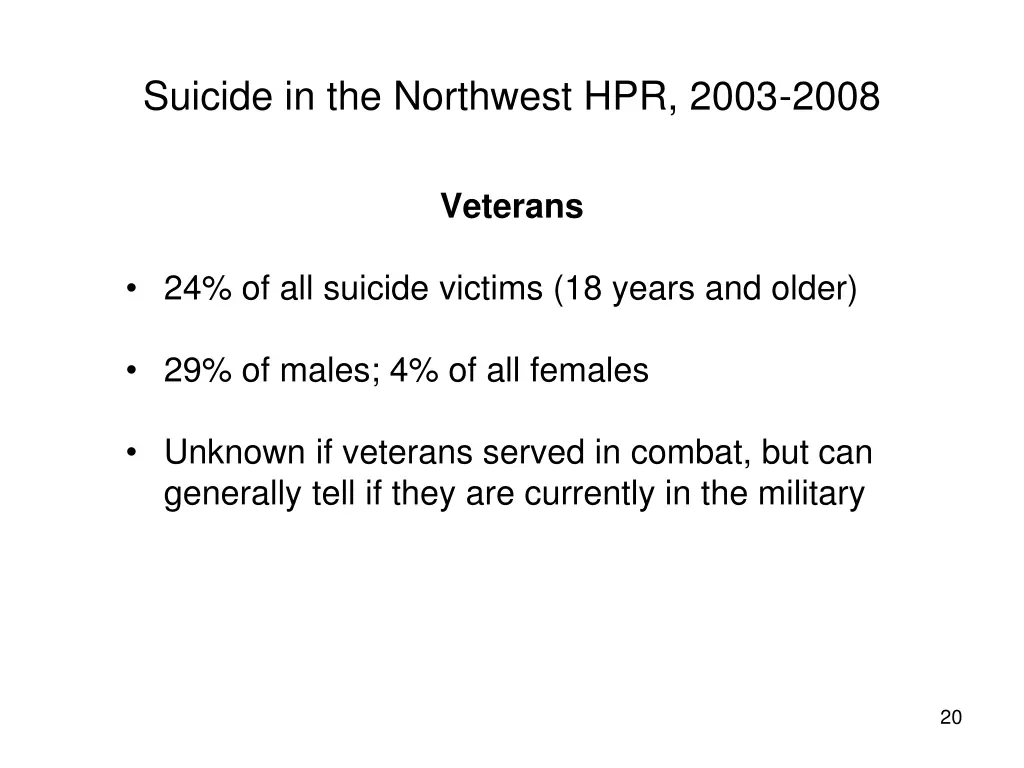 suicide in the northwest hpr 2003 2008 16