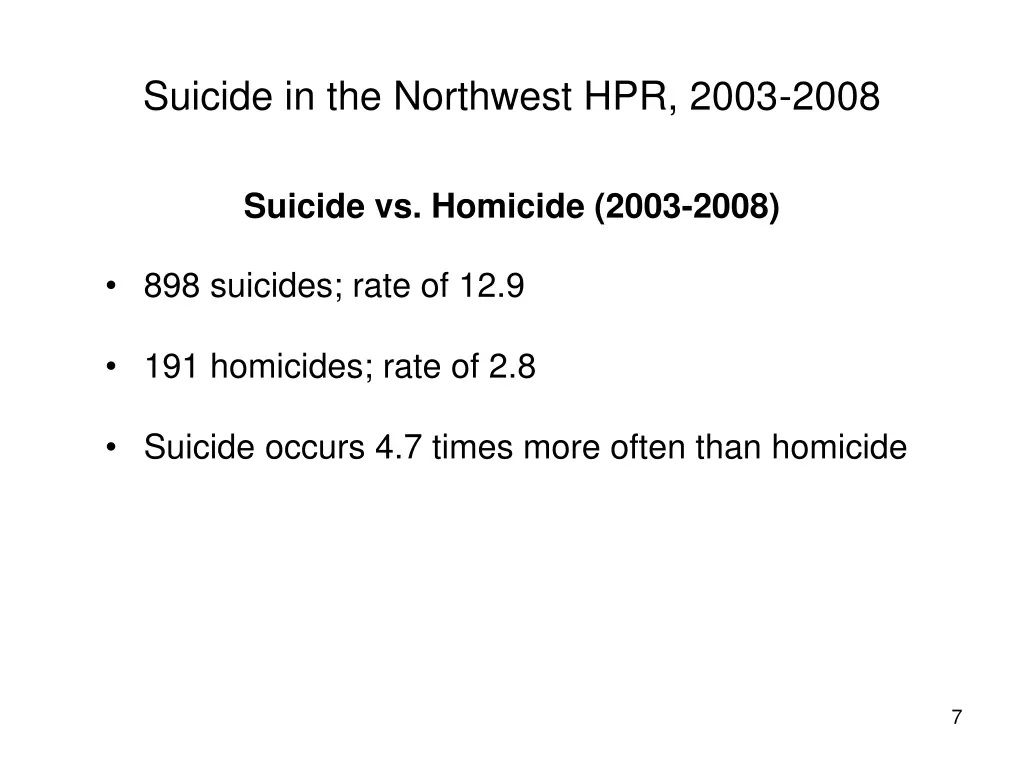 suicide in the northwest hpr 2003 2008 3