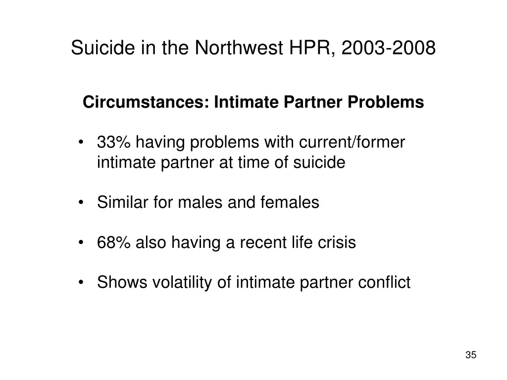 suicide in the northwest hpr 2003 2008 31