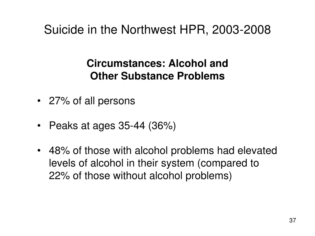 suicide in the northwest hpr 2003 2008 33