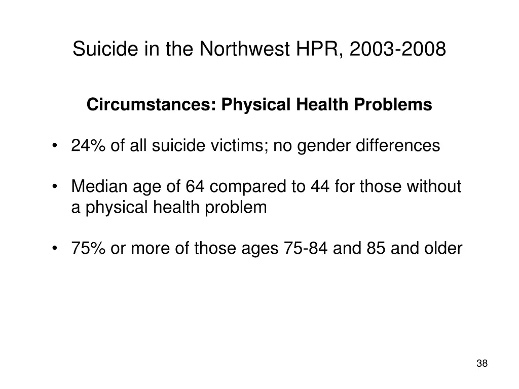 suicide in the northwest hpr 2003 2008 34