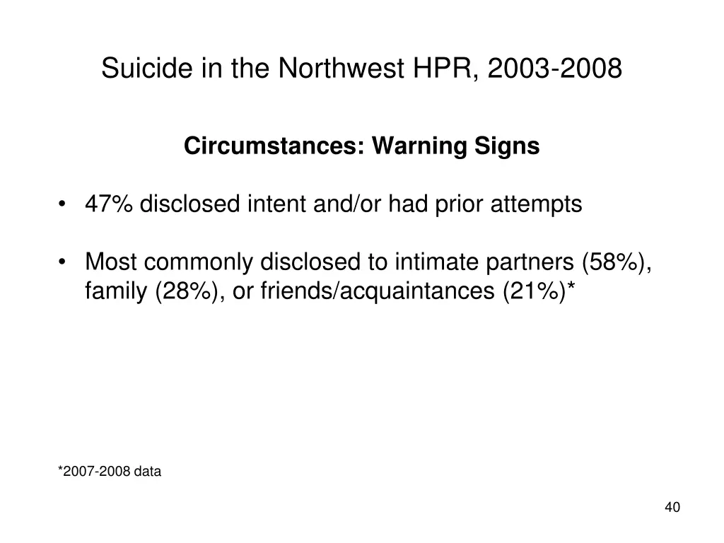 suicide in the northwest hpr 2003 2008 36