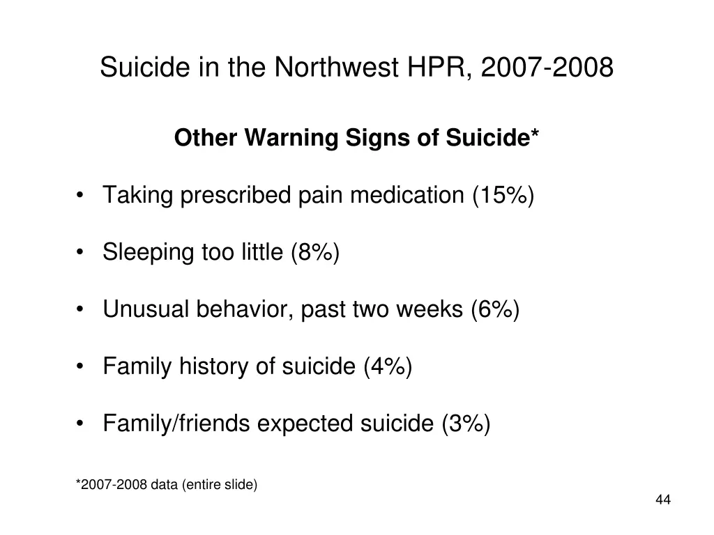 suicide in the northwest hpr 2007 2008 2