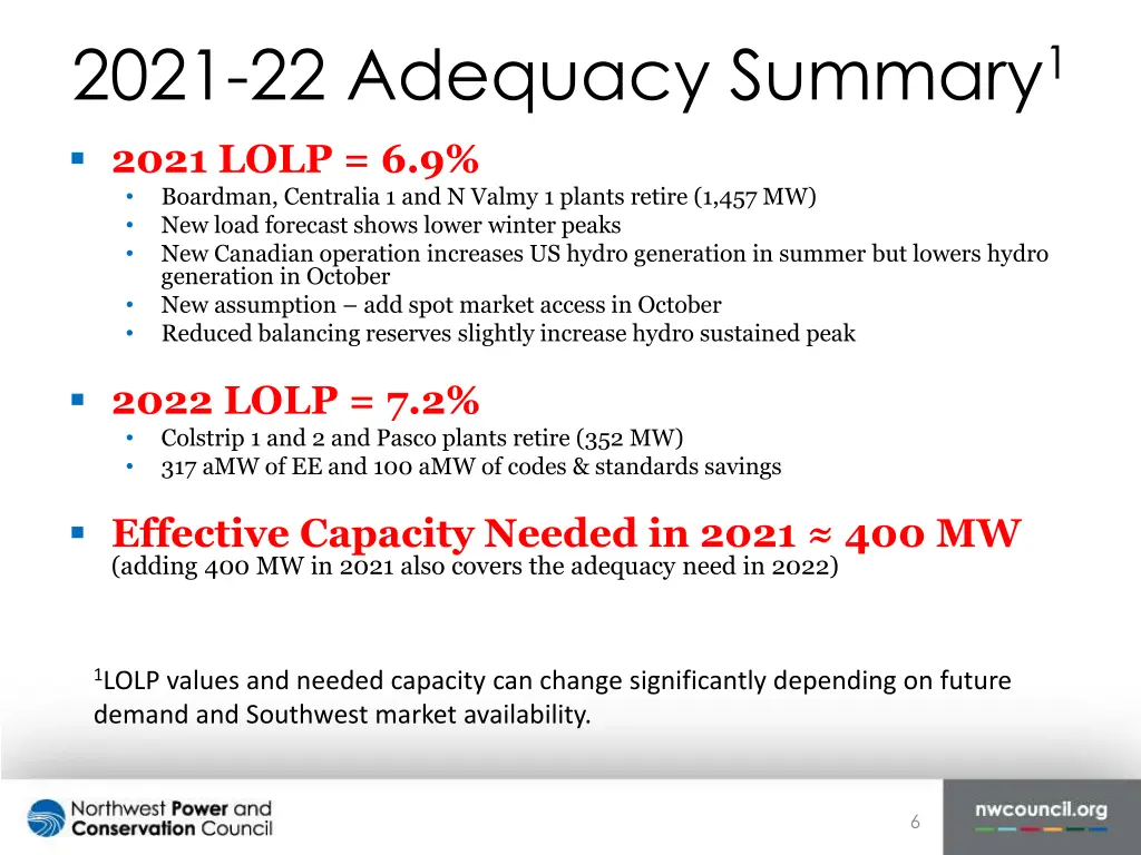 2021 22 adequacy summary 1