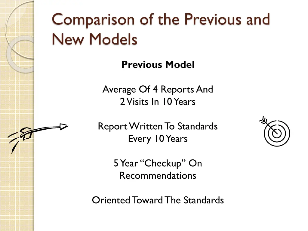 comparison of the previous and new models