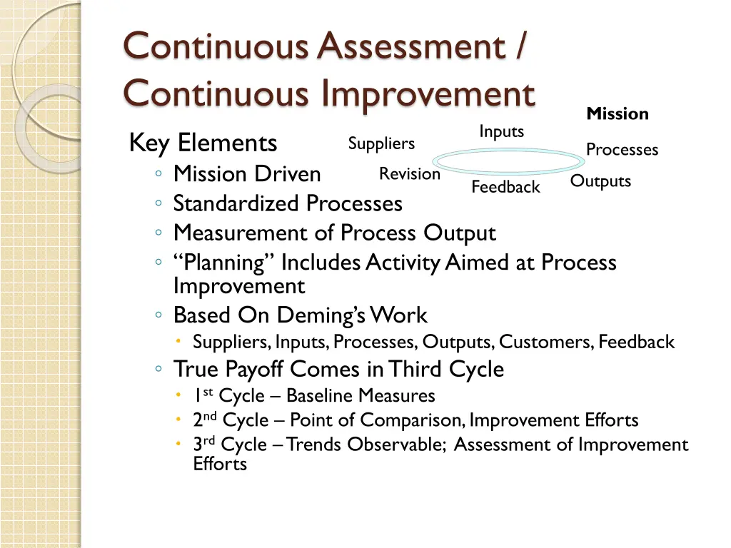 continuous assessment continuous improvement