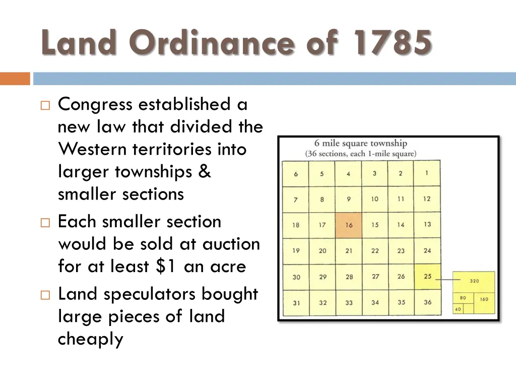 land ordinance of 1785