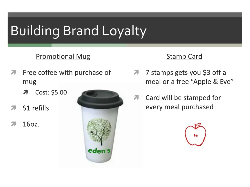 building brand loyalty