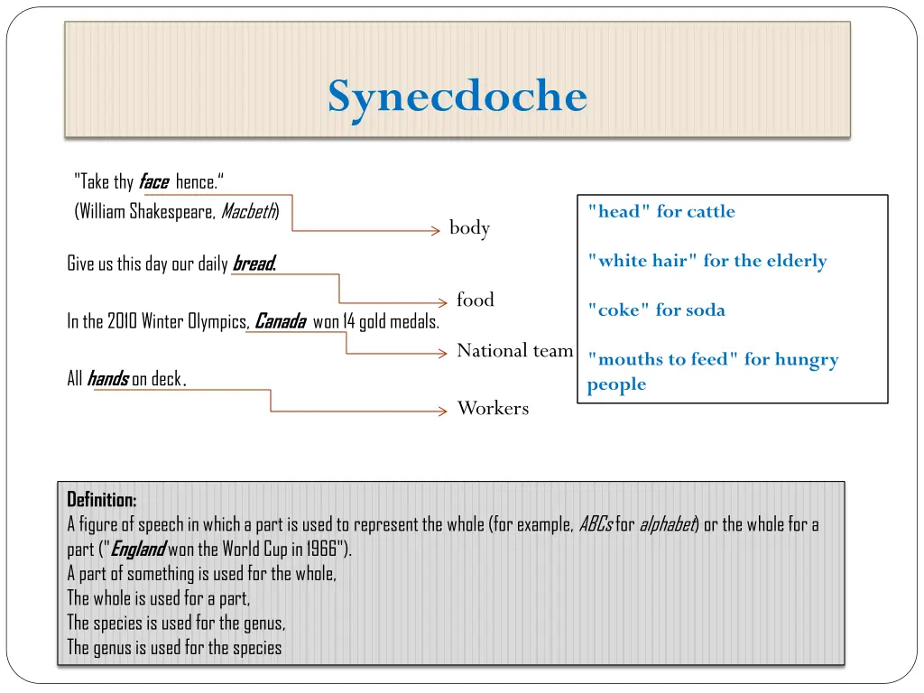 synecdoche