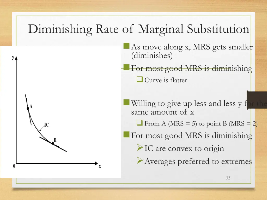 diminishing rate of marginal substitution as move