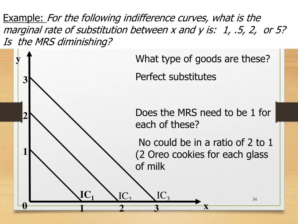 example for the following indifference curves