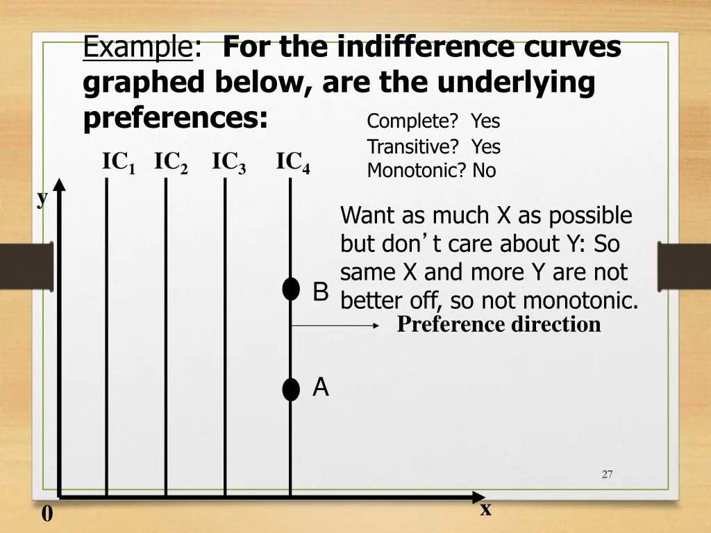 example for the indifference curves graphed below 1