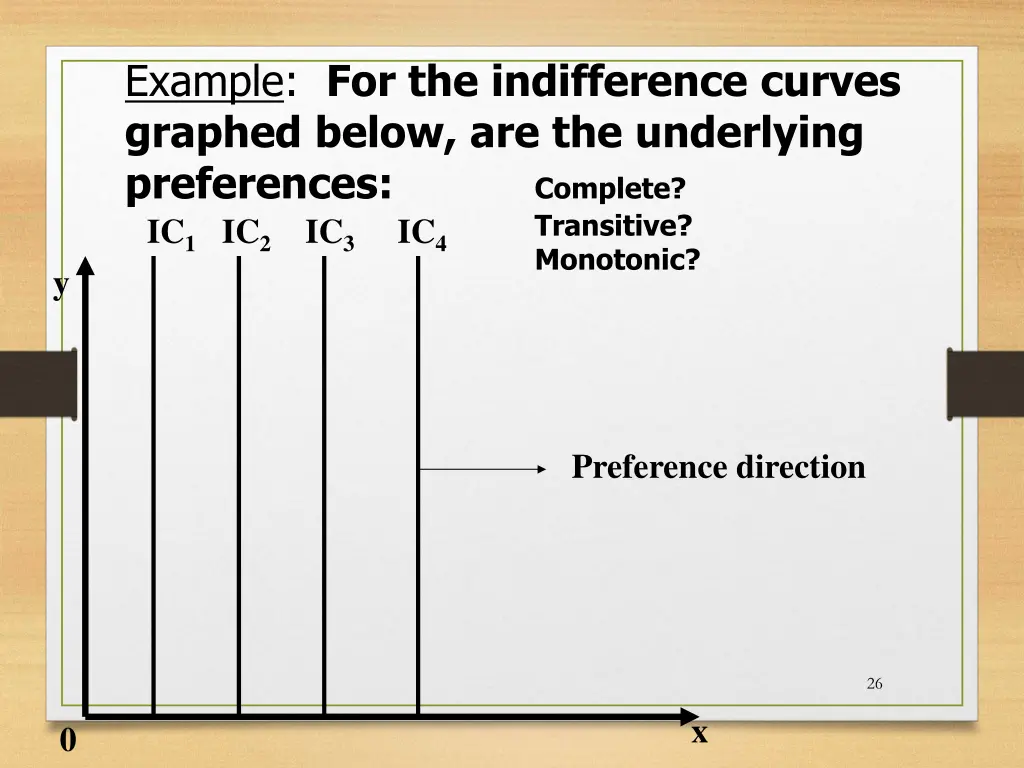 example for the indifference curves graphed below