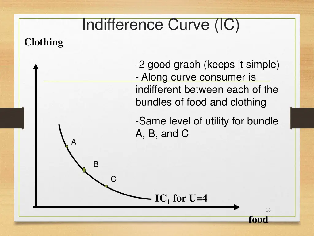 indifference curve ic