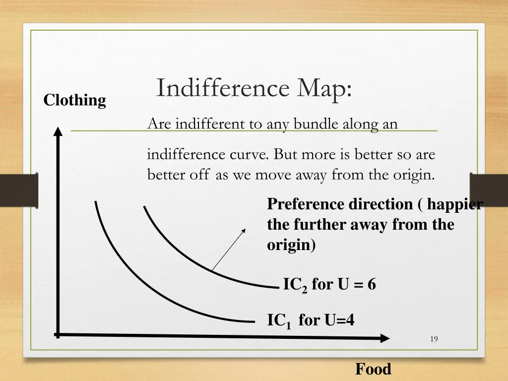 indifference map