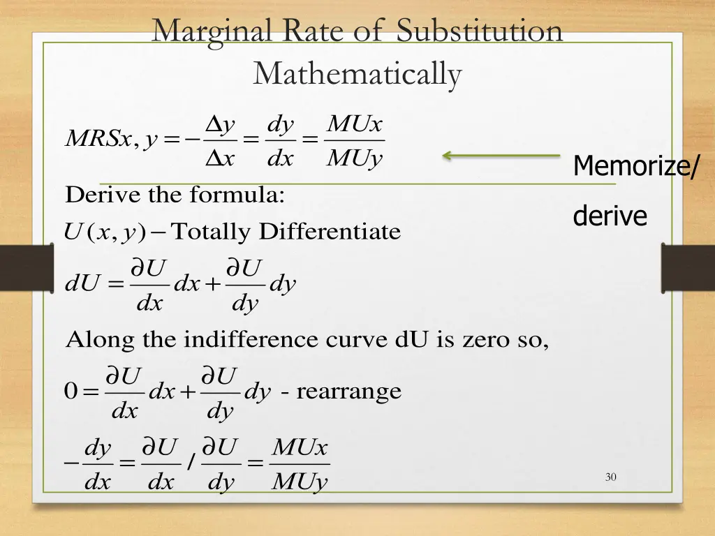 marginal rate of substitution mathematically