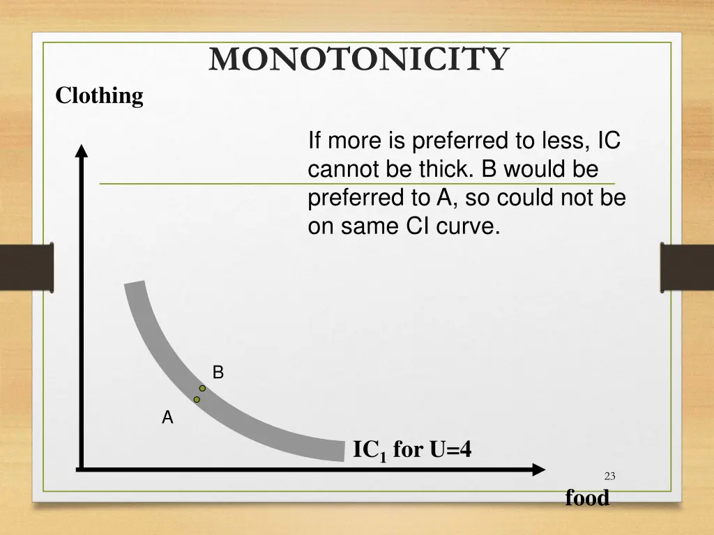 monotonicity