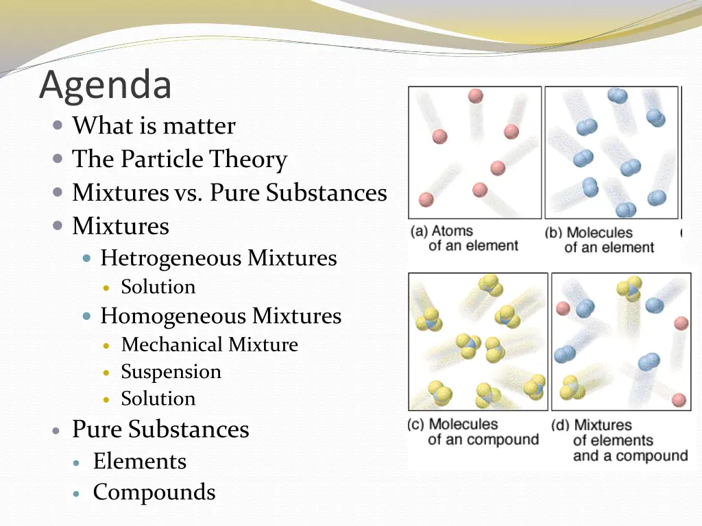 agenda what is matter the particle theory