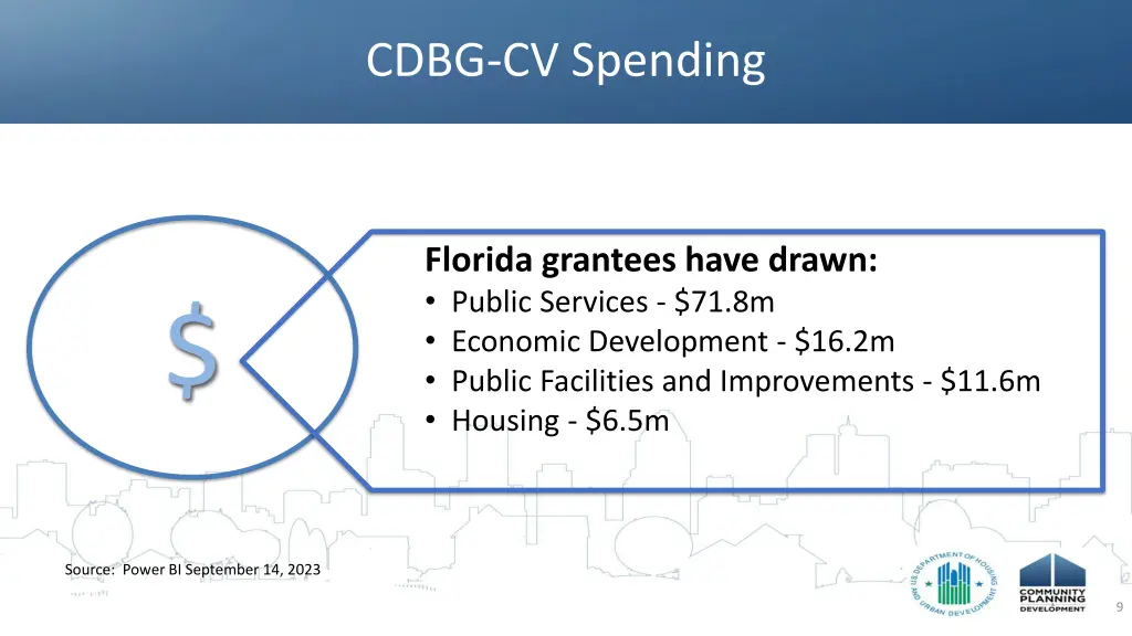 cdbg cv spending 3