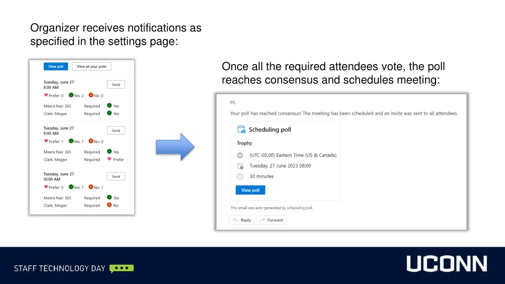 organizer receives notifications as specified