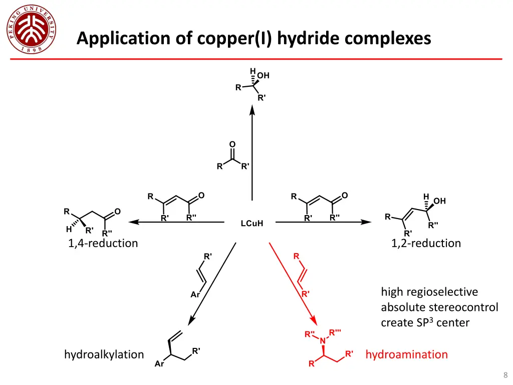 application of copper i hydride complexes