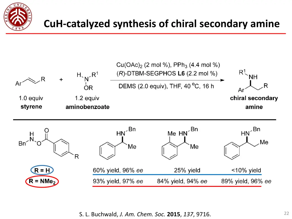 cuh catalyzed synthesis of chiral secondary amine