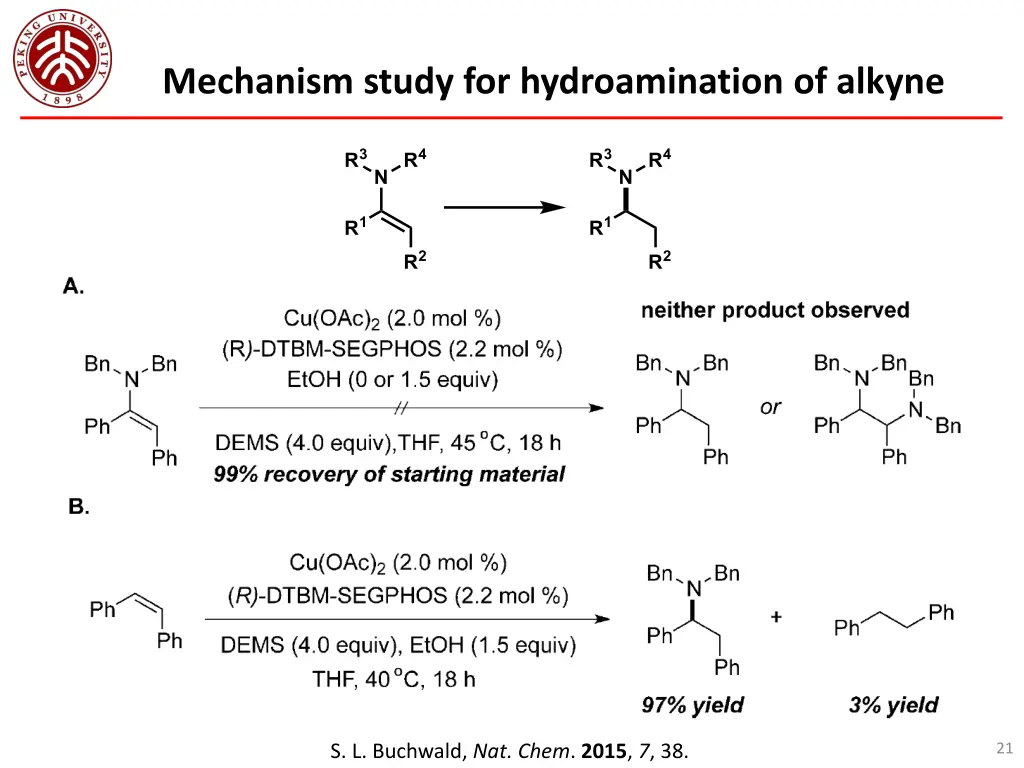 mechanism study for hydroamination of alkyne