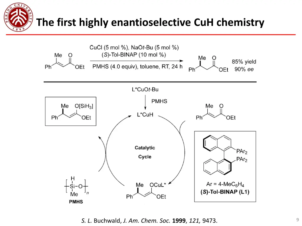 the first highly enantioselective cuh chemistry