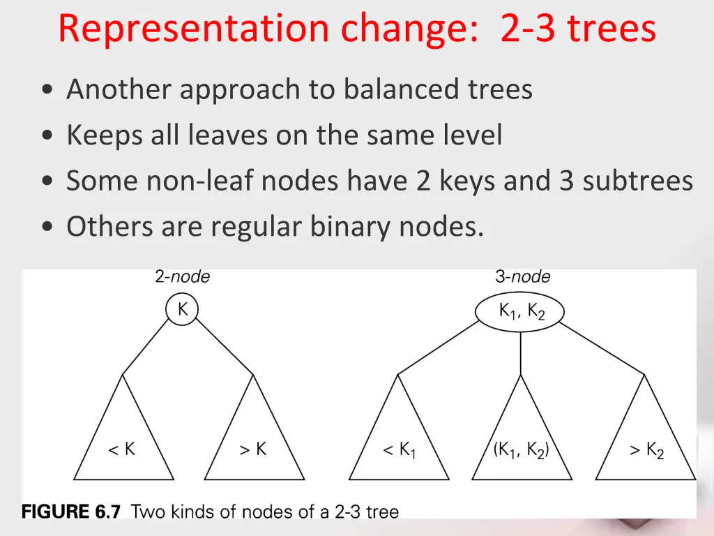 representation change 2 3 trees