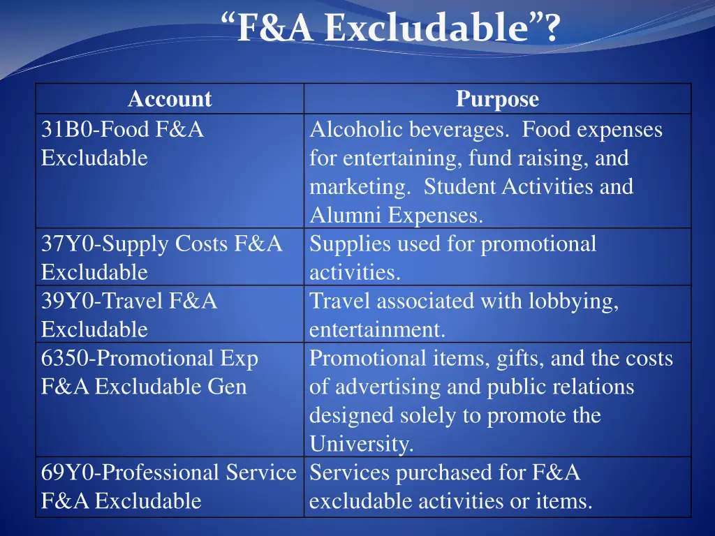 f a excludable