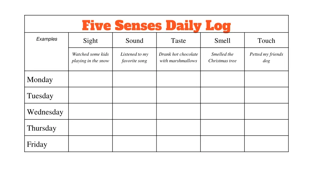 five senses daily log sight sound