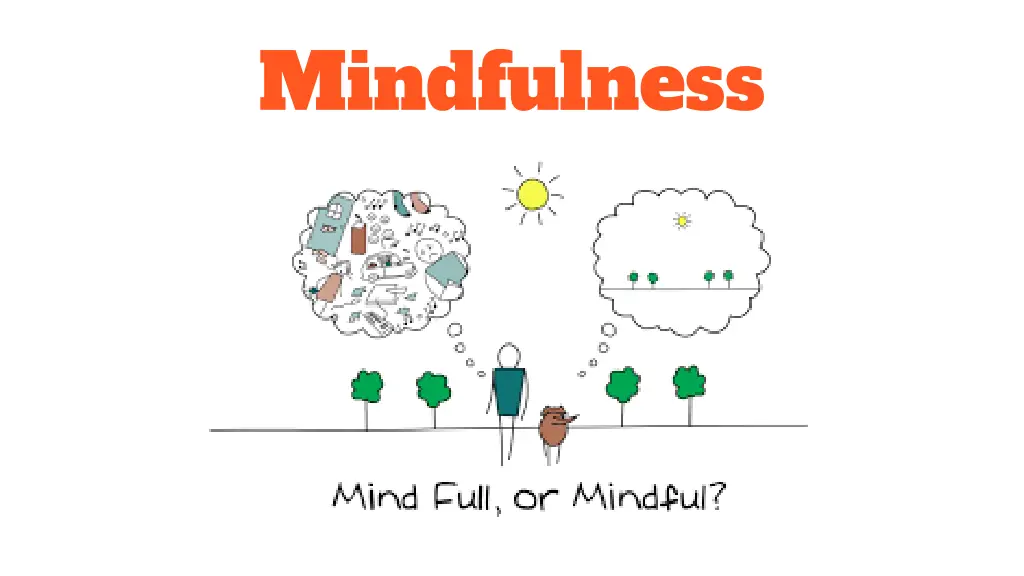 mindfulness