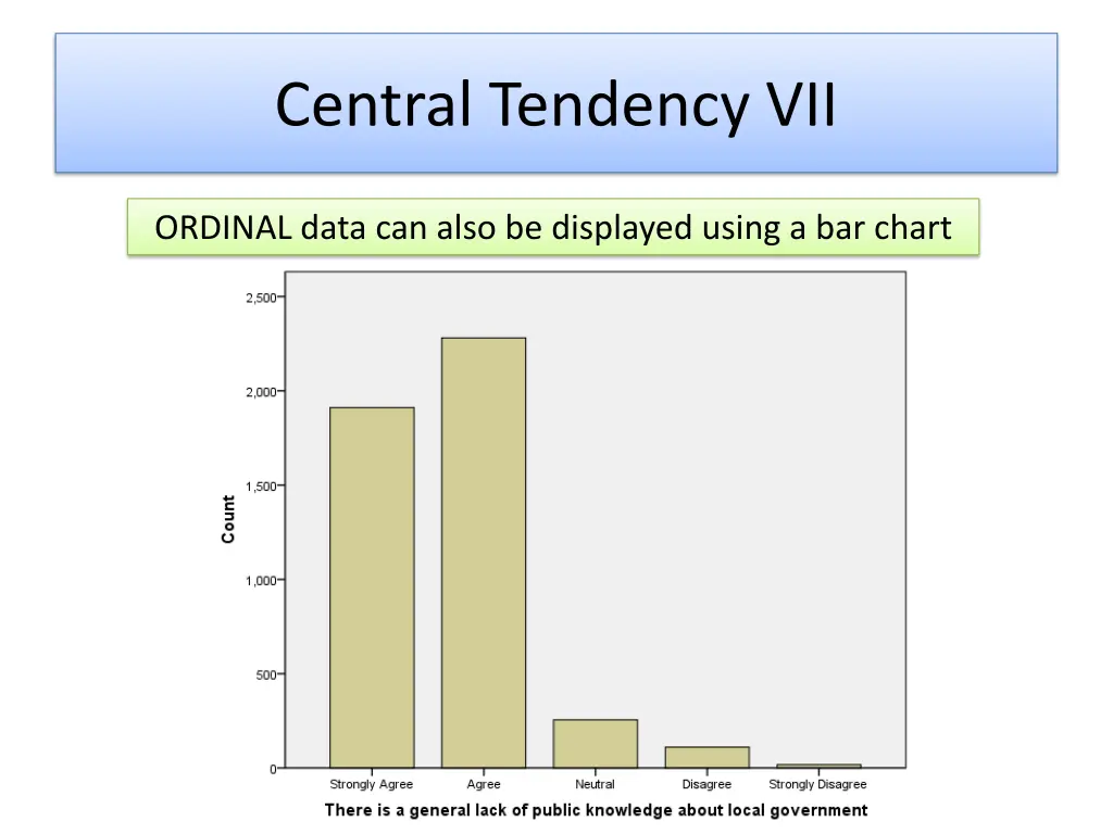 central tendency vii