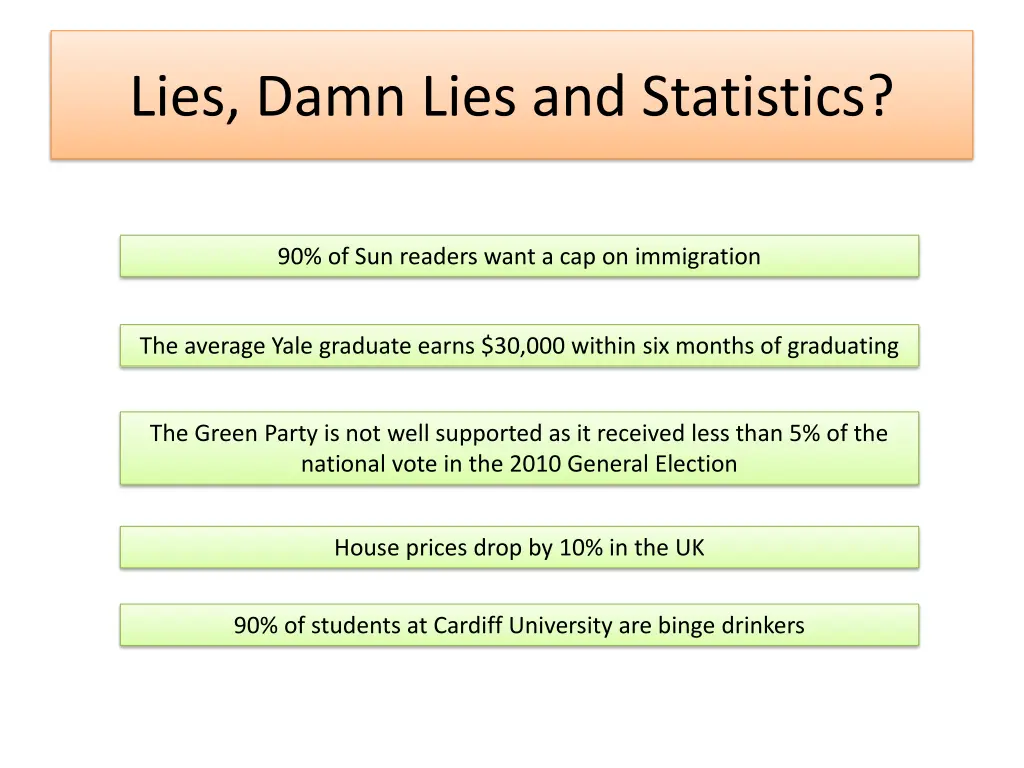 lies damn lies and statistics