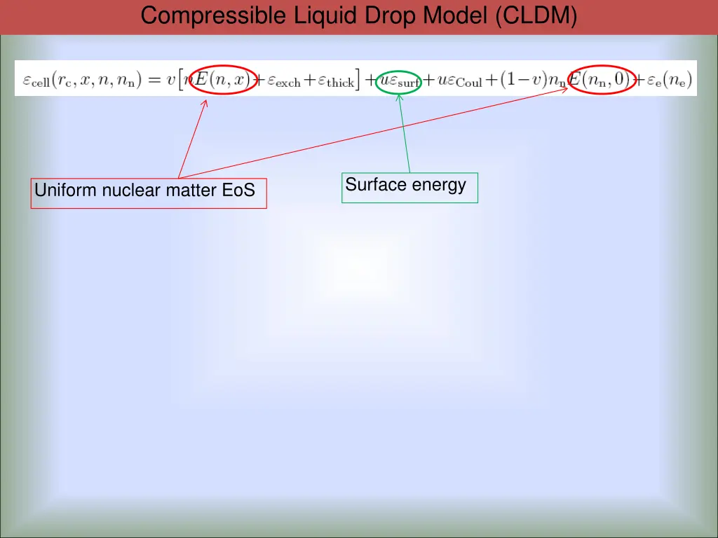 compressible liquid drop model cldm 2