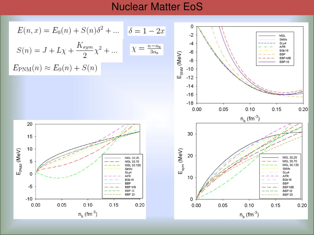 nuclear matter eos