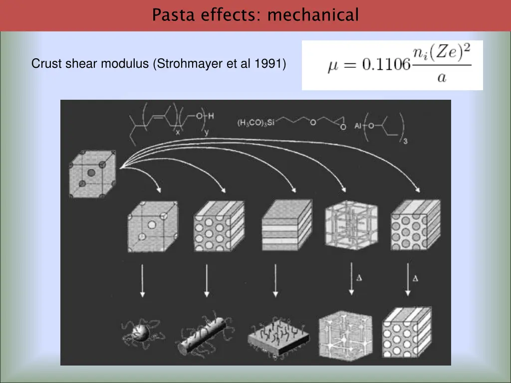 pasta effects mechanical