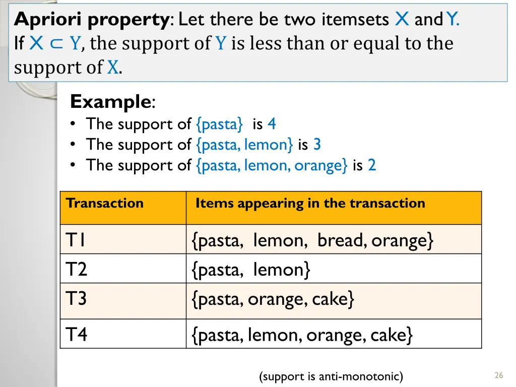 apriori property let there be two itemsets